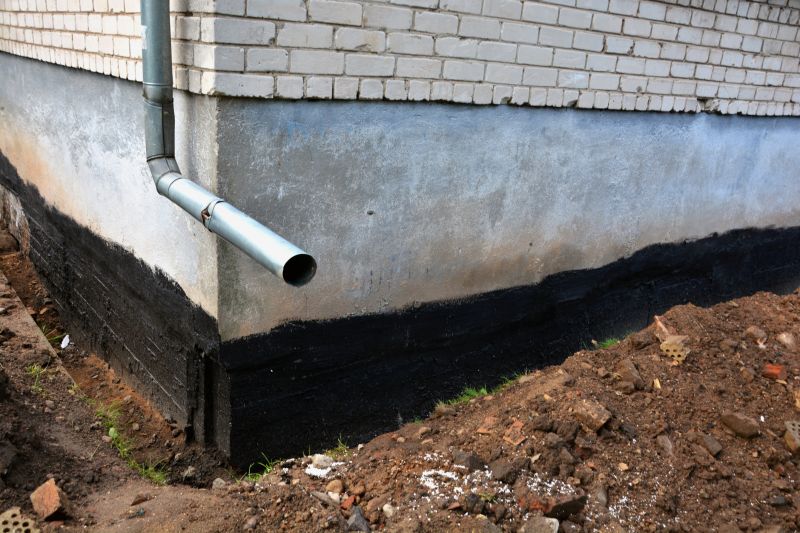Foundation Waterproofing System