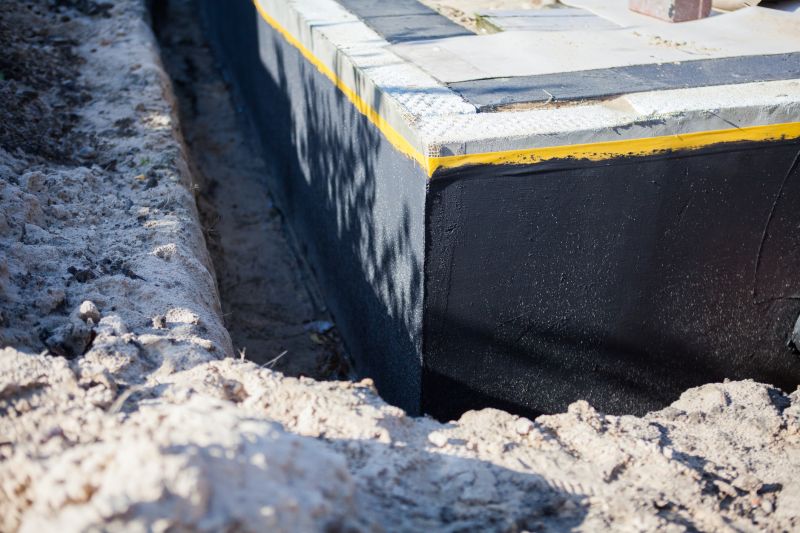 Waterproofing Coatings on Foundations